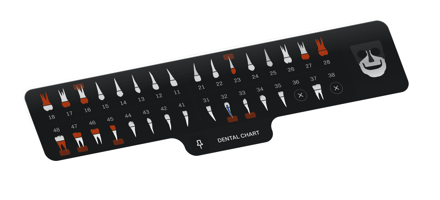 Detect Odontogram